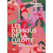  Les dessous de la culotte  