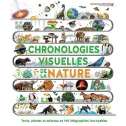  Chronologies visuelles de la nature 