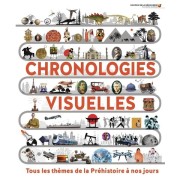 CHRONOLOGIES VISUELLES