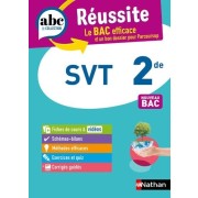  SVT 2de  