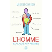  L'homme expliqué aux femmes 