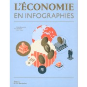  L'économie en infographies  