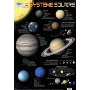  Le système solaire 
