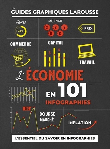  L'économie en 101 infographies 