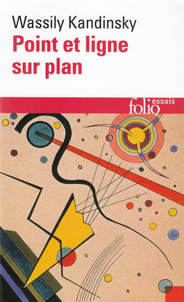  Point et ligne sur plan 