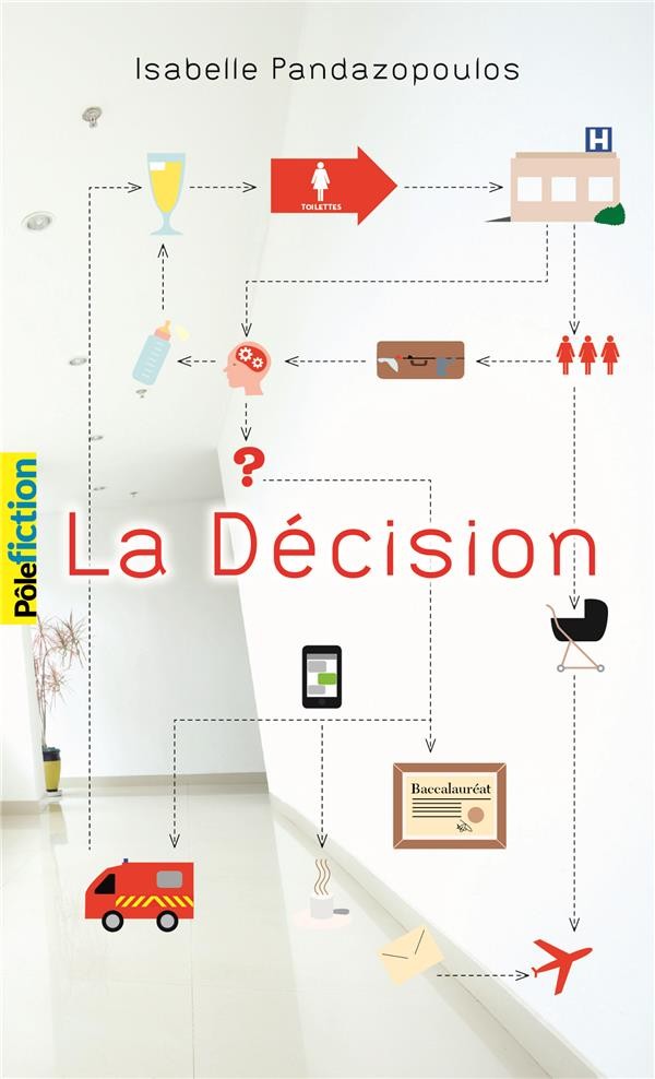  La décision 