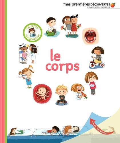  Le corps 