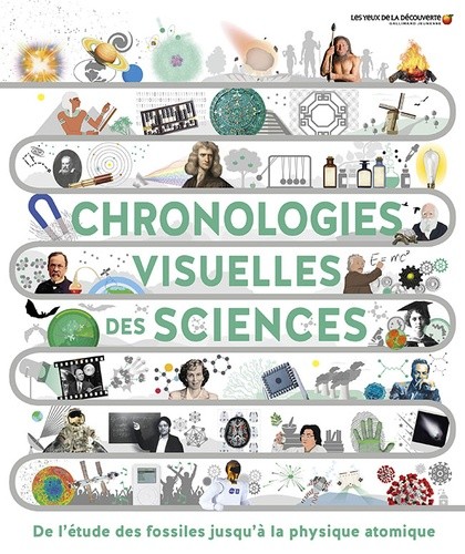  Chronologies visuelles des sciences - De l'étude des fossiles jusqu'à la physique anatomique  
