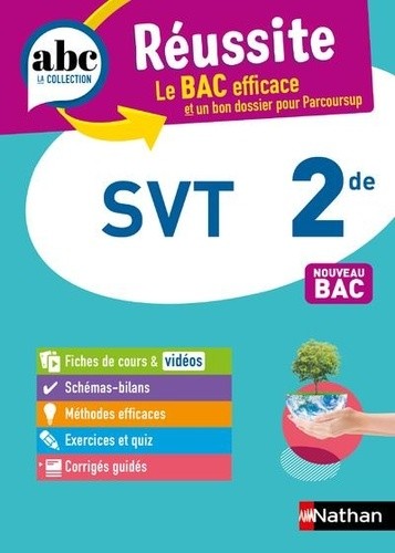  SVT 2de  