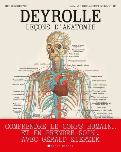  Deyrolle - Leçons d'anatomie  
