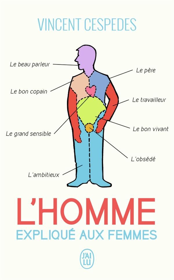  L'homme expliqué aux femmes 