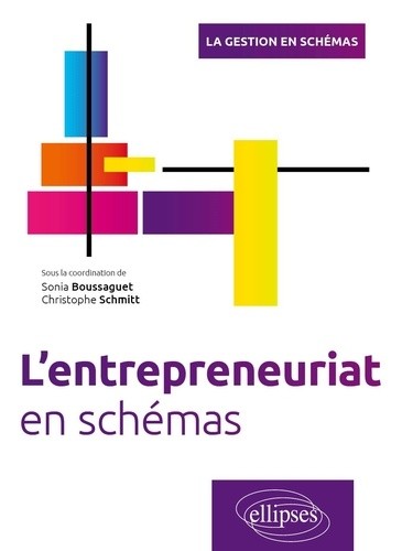  L'entrepreneuriat en schémas 