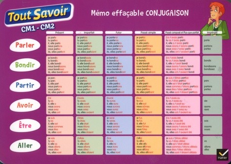  Memo effaçable conjugaison CM1-CM2 