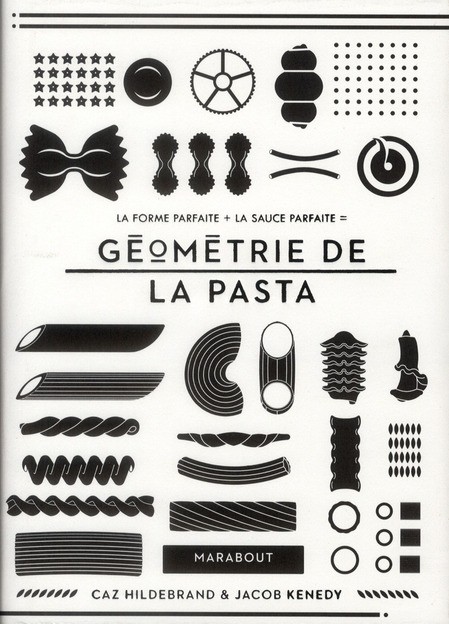  Géométrie de la pasta 