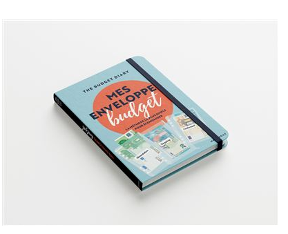 METHODE DES ENVELOPPES 2025