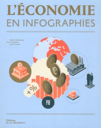  L'économie en infographies  